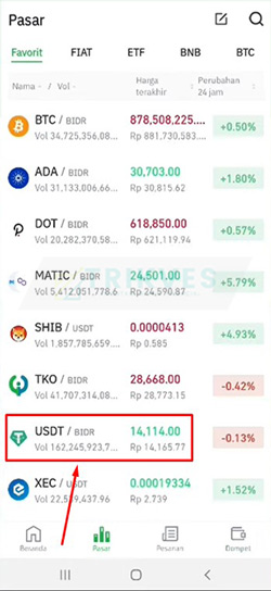 4. Tap jenis aset Cryptocurrency