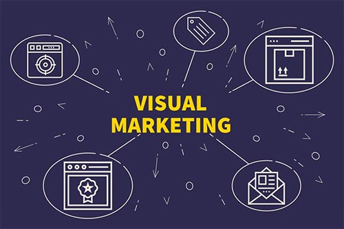 9 Visual Marketing